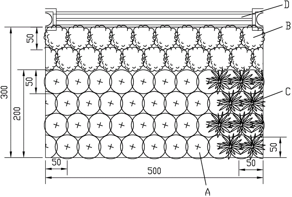 Plant allocation method used for hollowed fence inner side greening