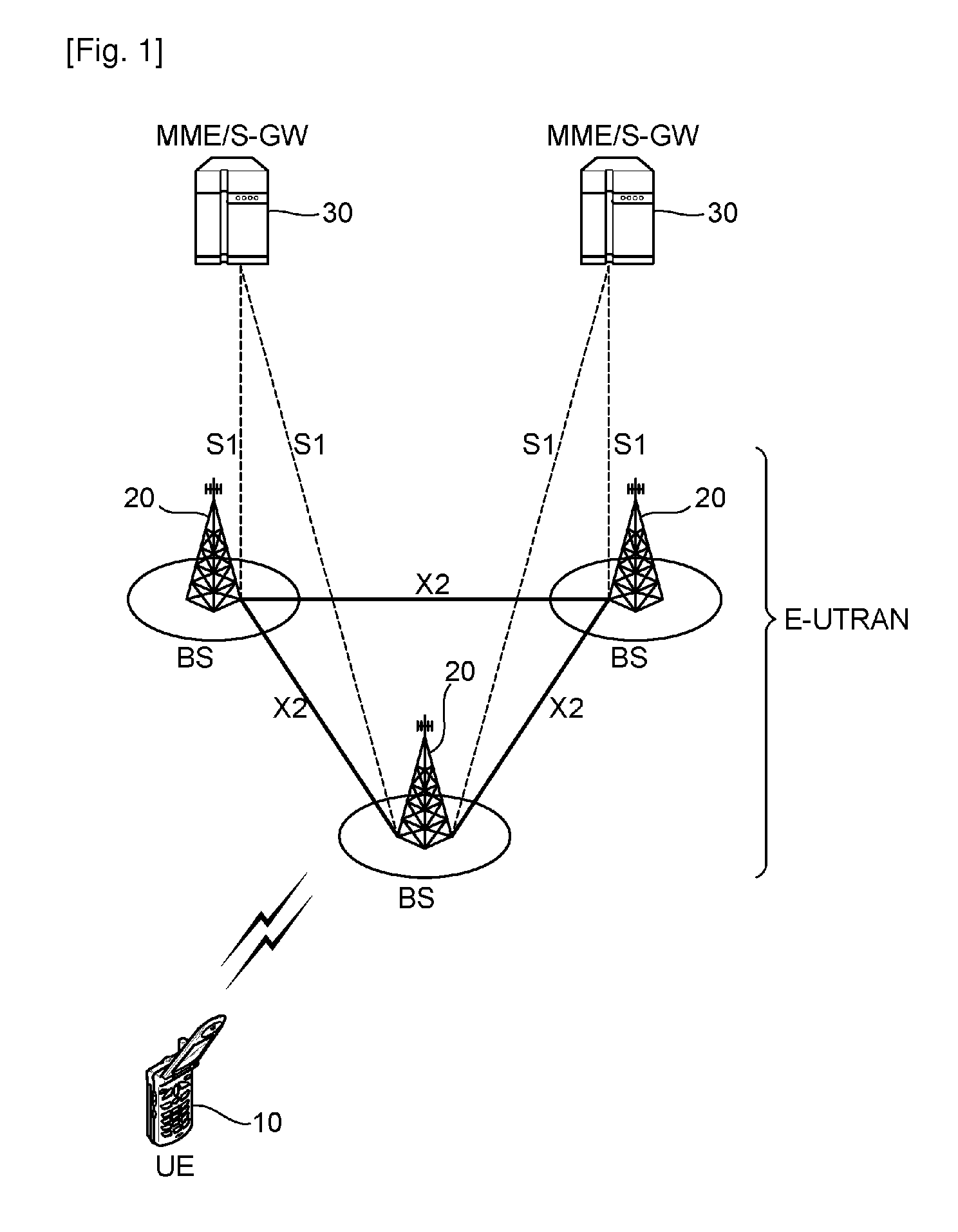 Method of performing random access procedure in wireless communication system