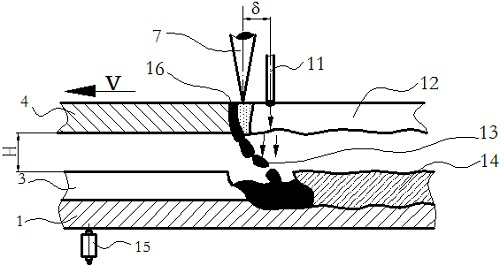 A kind of aluminum alloy sheet welding method