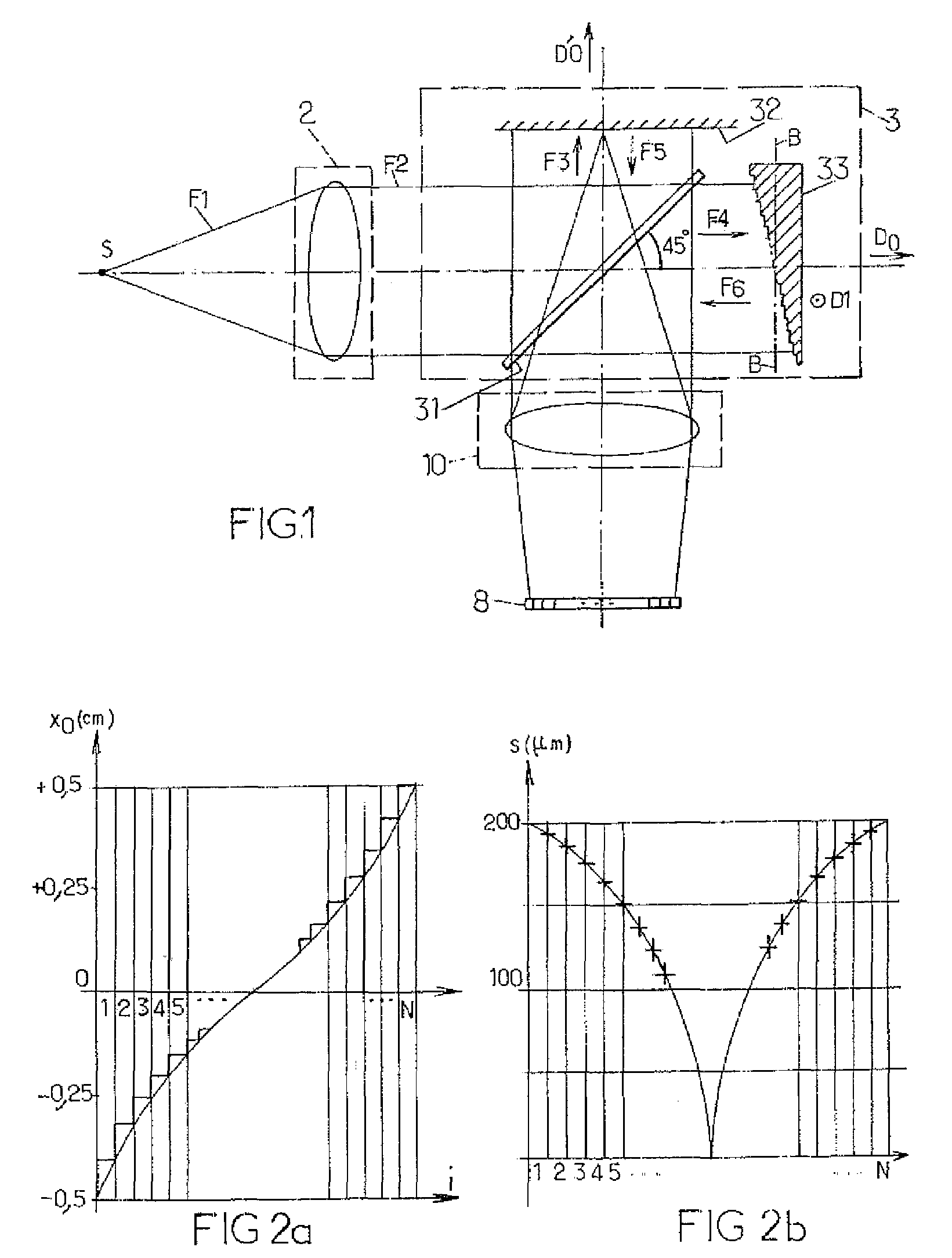 Sampling spectrophotometer comprising an interferometer
