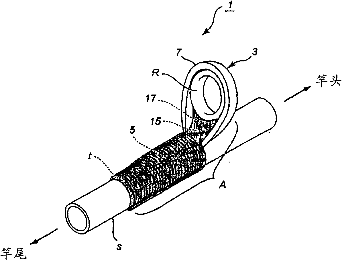 Fishing line guiding device and fishing rod