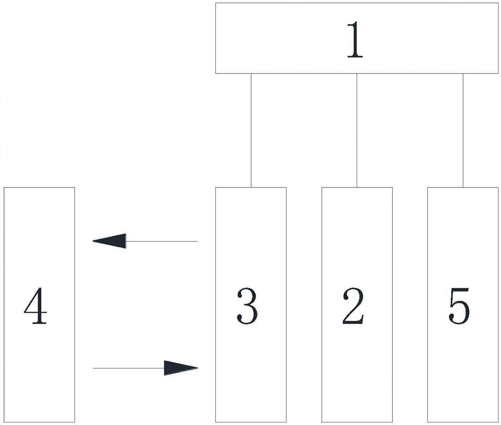 Cargo sorting information acquisition device and method