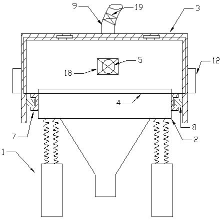 Novel shakeout machine provided with dust collecting and noise reducing structure