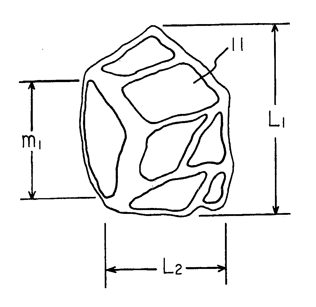 Non-spherical fine particles, method of production thereof and cosmetic materials and resin compositions containing same