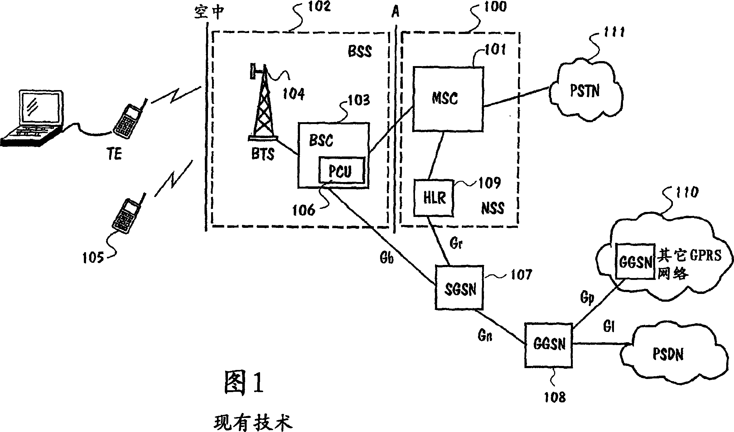 Flow control in packet-switched communication network using leaky bucket algorithm