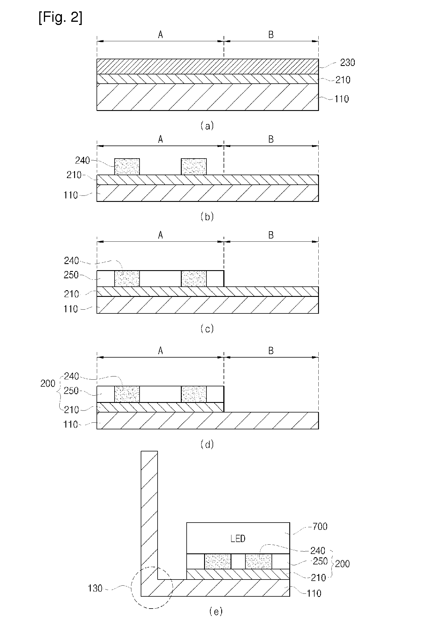 Heat radiation printed circuit board, method of manufacturing the same, backlight unit including the same, and liquid crystal display device