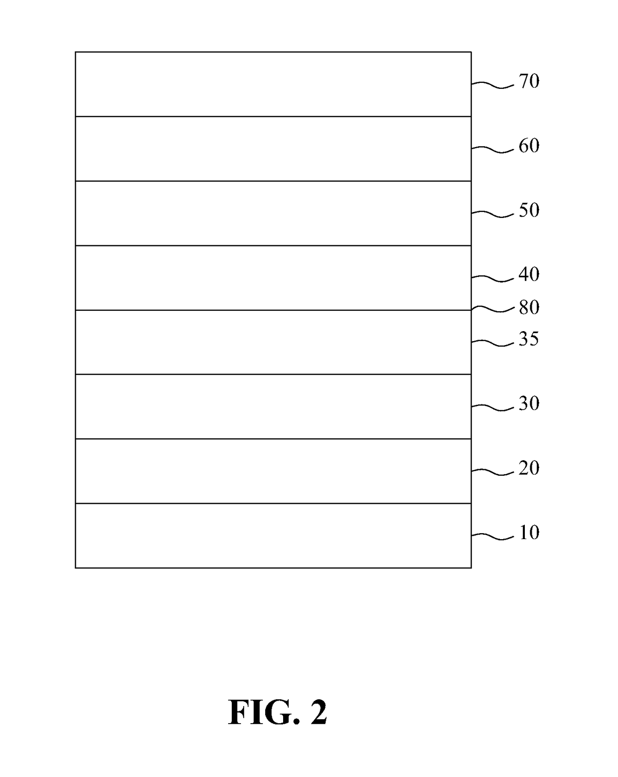 Directed epitaxial heterojunction bipolar transistor