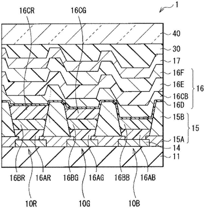 Organic el display device and method of manufacturing the same