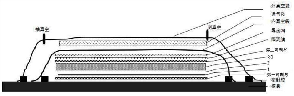 Forming method of carbon nanotube film/composite material and lightning protection structure