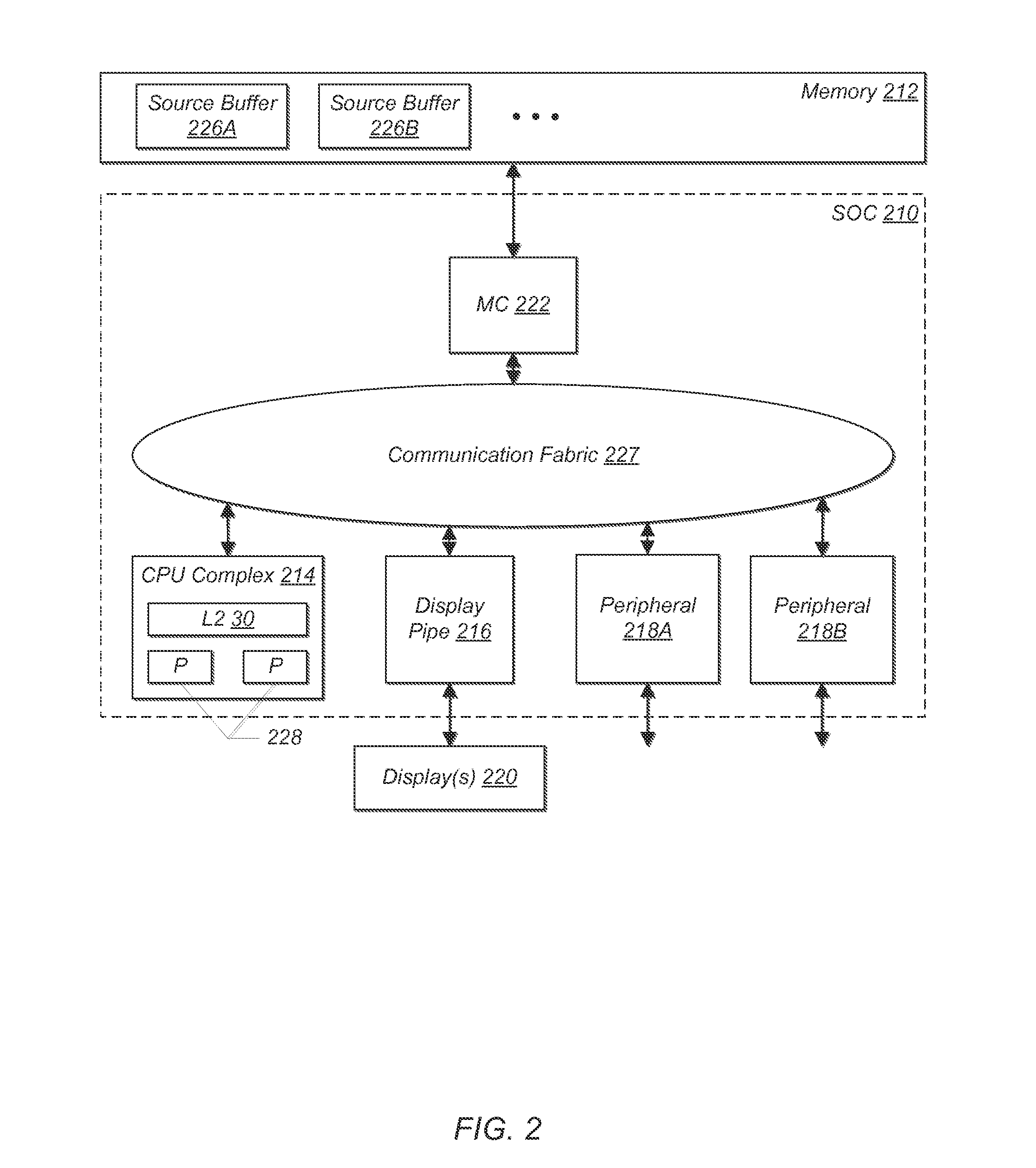 Request aggregation with opportunism