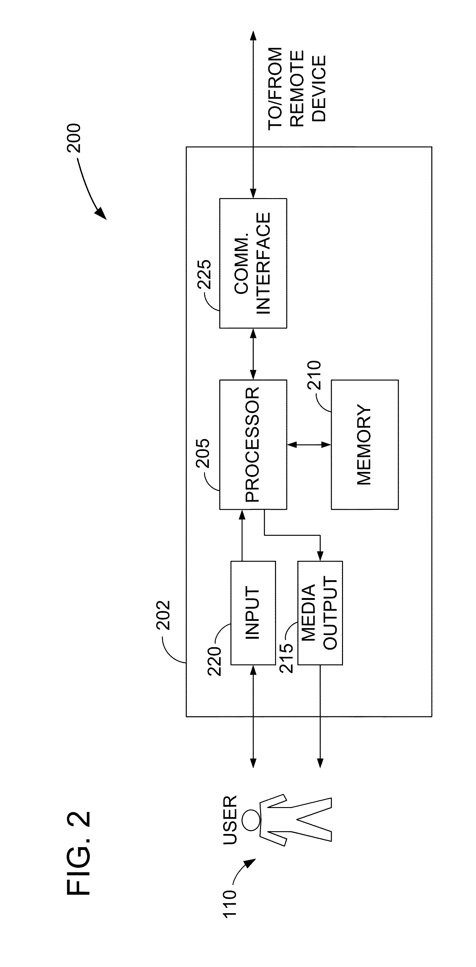 Methods and systems for recommending agricultural activities