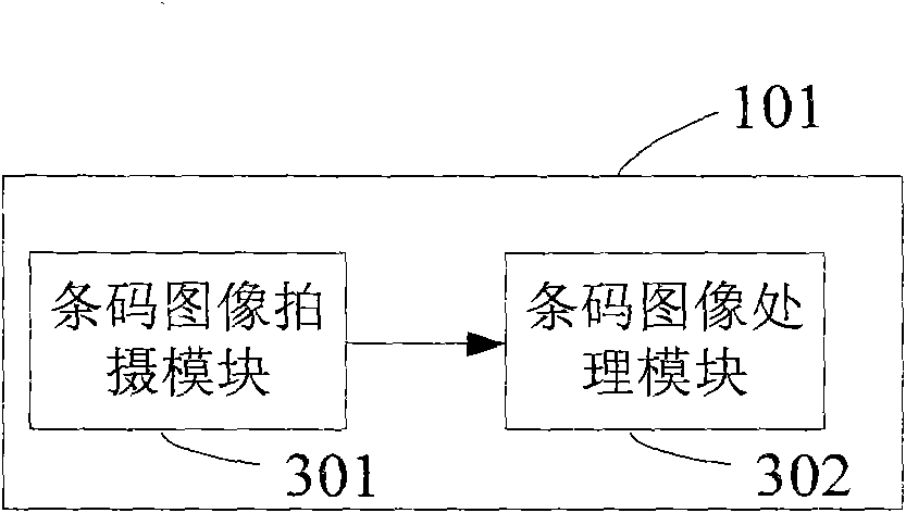 Product warranty information registration system as well as mobile communication terminal and registration server thereof