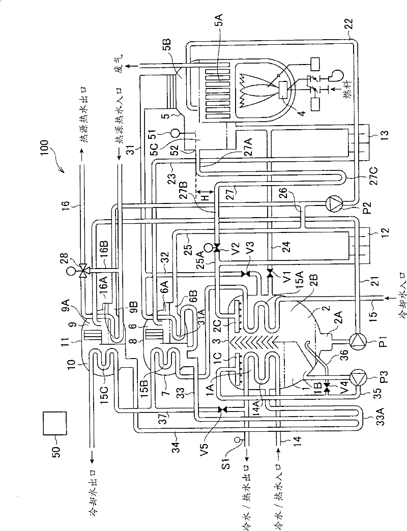 Absorption-type refrigerator