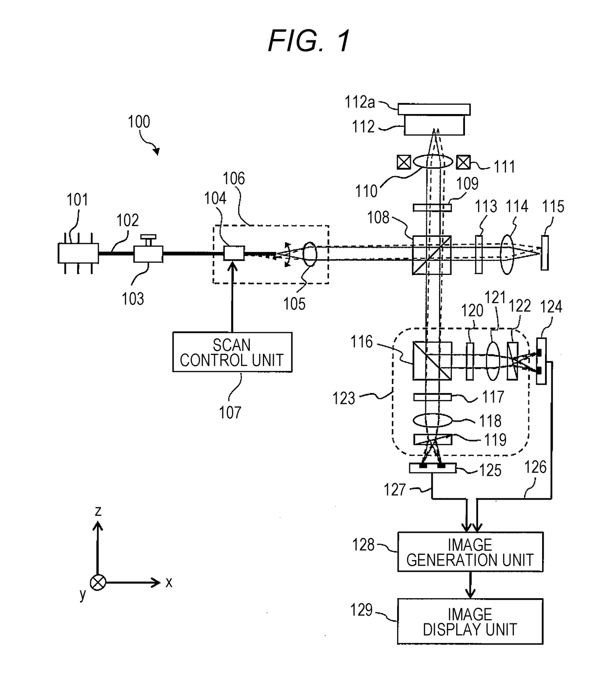 Optical image measuring apparatus