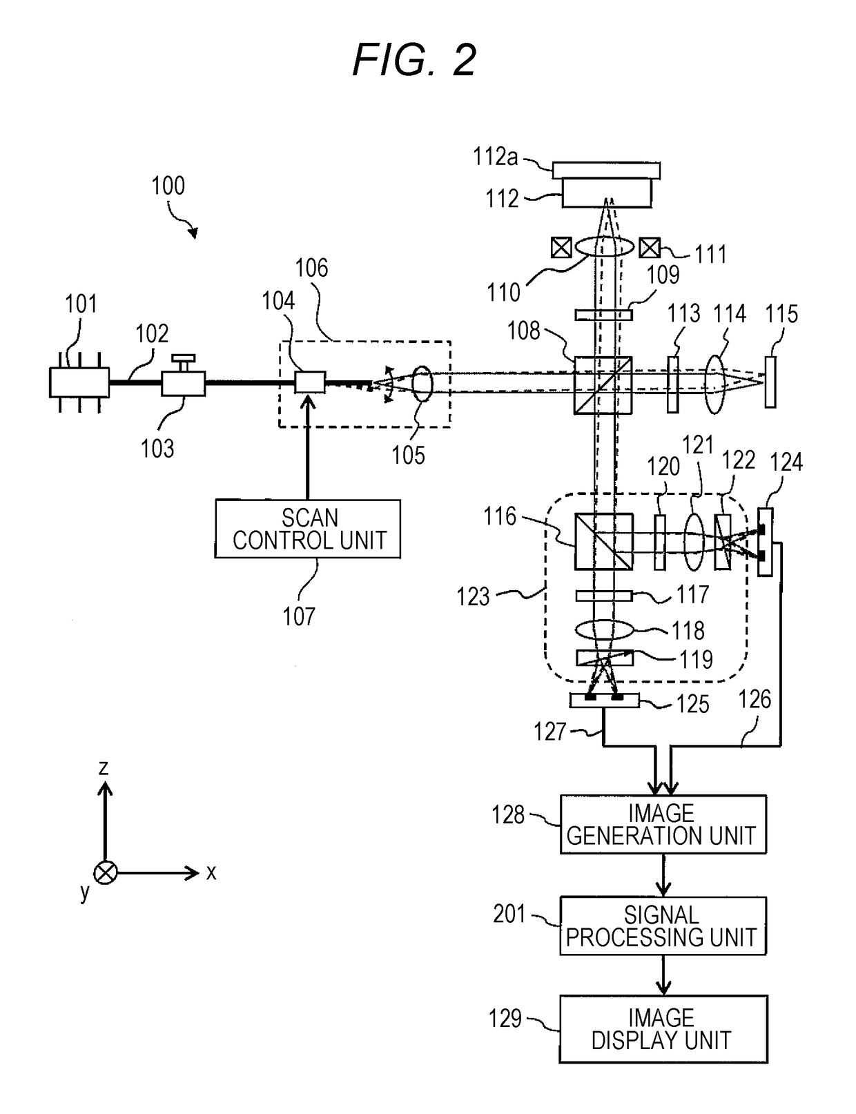 Optical image measuring apparatus