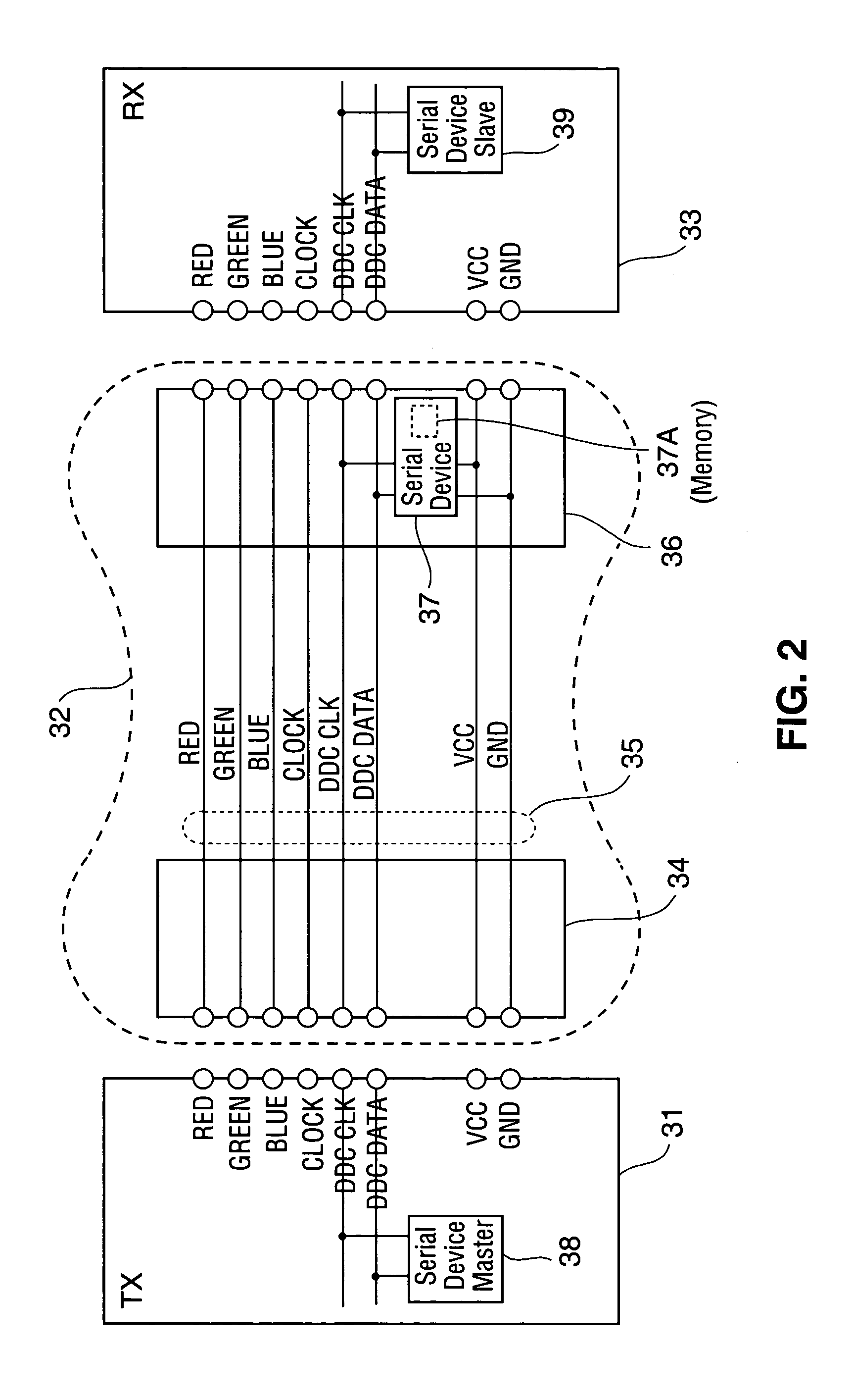 Cable with circuitry for asserting stored cable data or other information to an external device or user