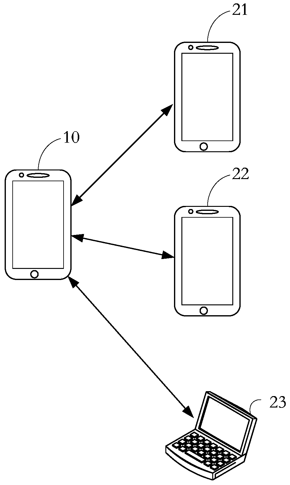 Group communication method and group communication system