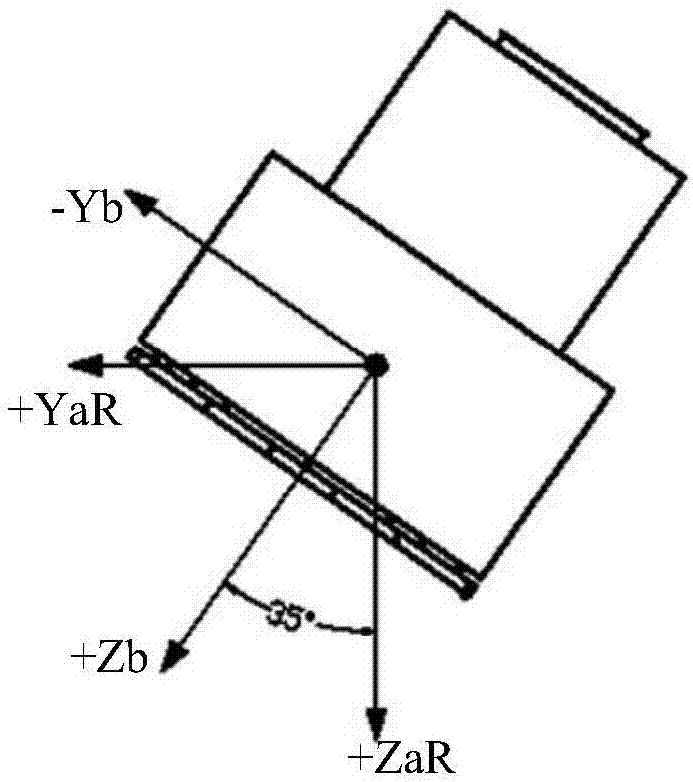 Realizing method for large-angle maneuvering double-side-looking work remote sensing satellite configuration