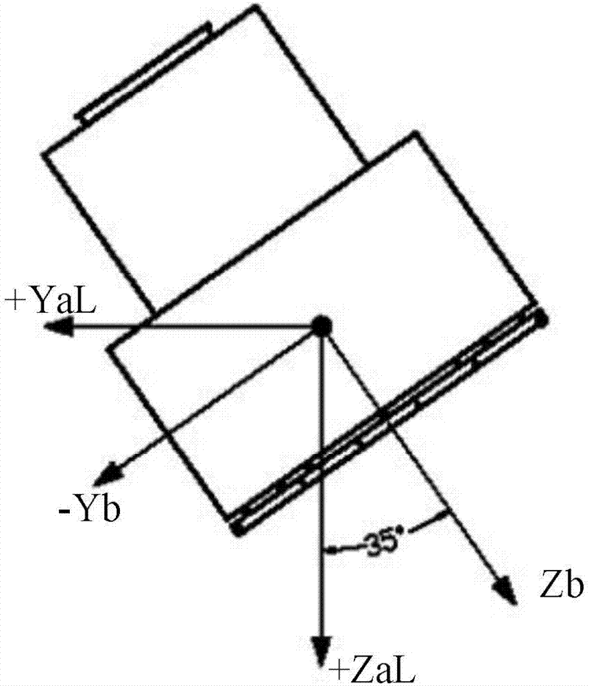 Realizing method for large-angle maneuvering double-side-looking work remote sensing satellite configuration