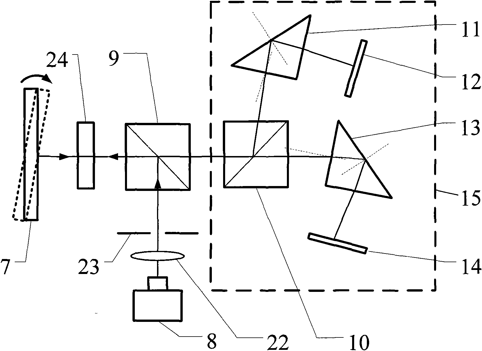 Swing mirror angle scanning characteristic test device for camera