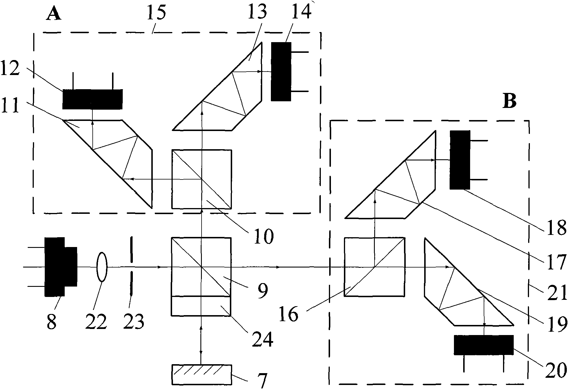 Swing mirror angle scanning characteristic test device for camera