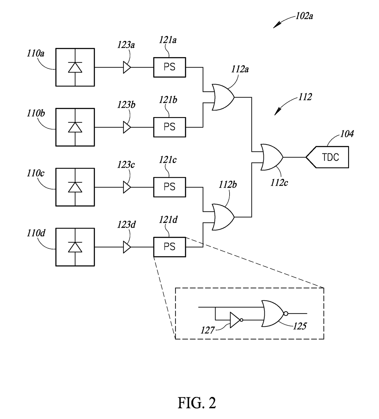 Light communications receiver and decoder with time to digital converters