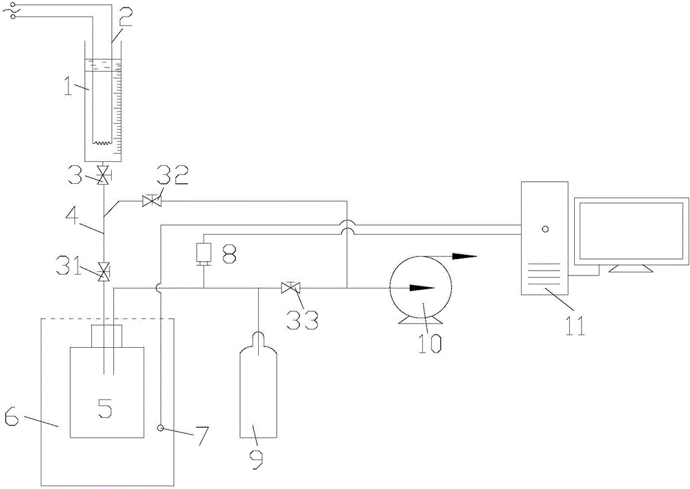 Solution configuration method used for vapor pressure measurement and vapor pressure measurement method