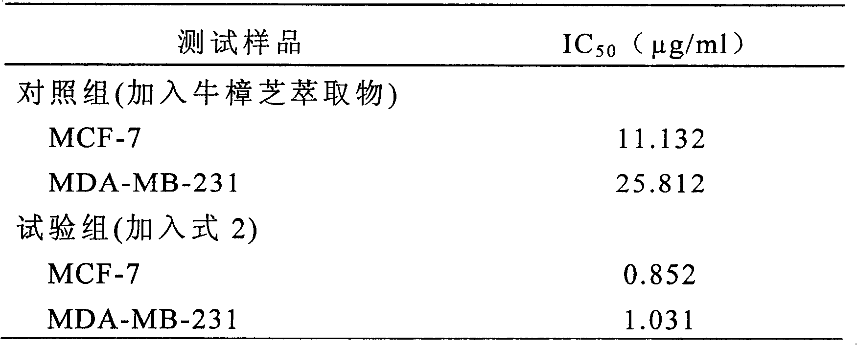 Cyclohexenone extract of antrodia camphorata