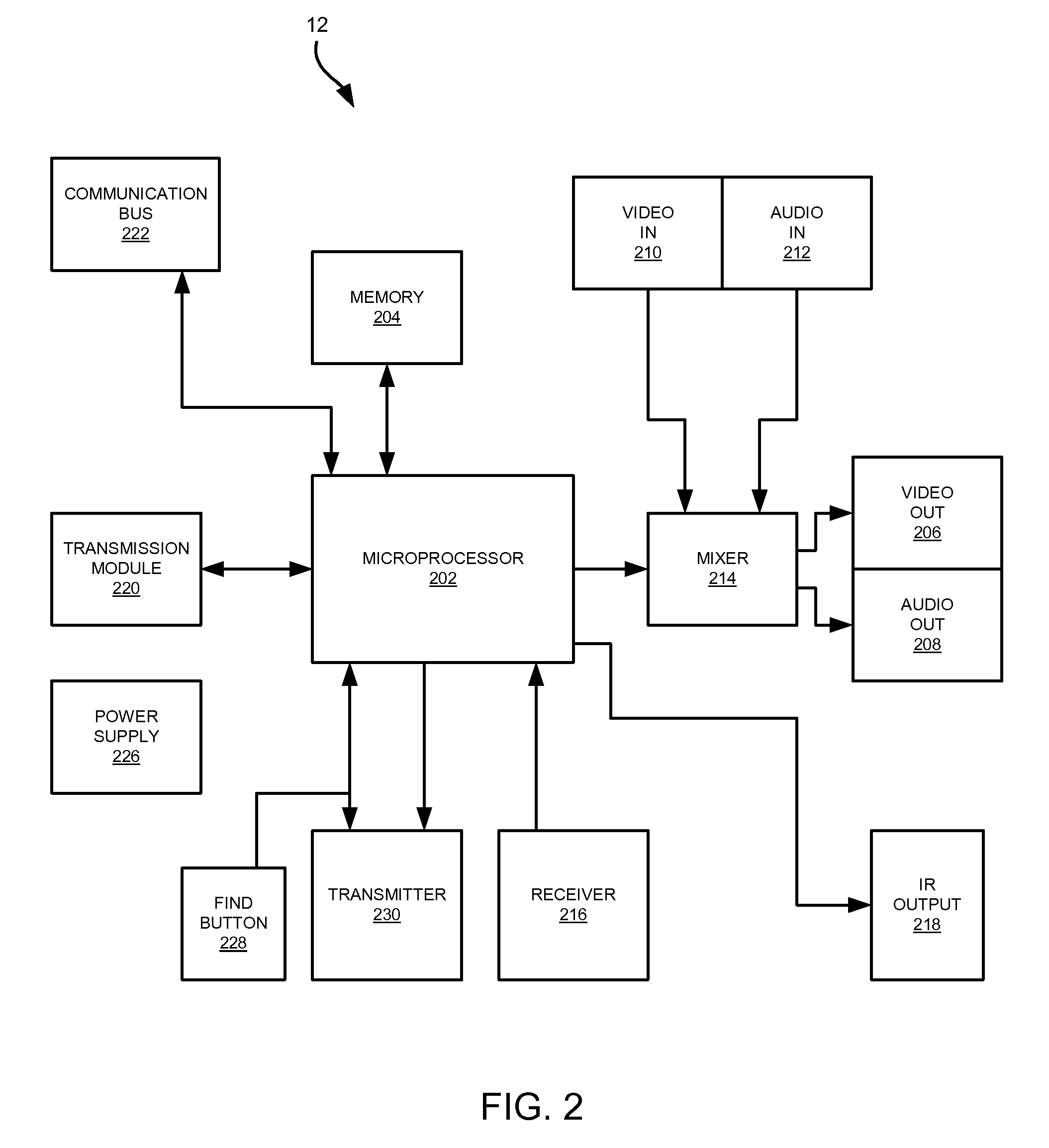 System and method for controlling a plurality of electronic devices