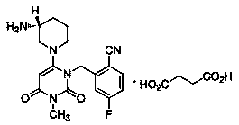 Succinic acid trelagliptin orally-disintegrating tablets and preparing method thereof