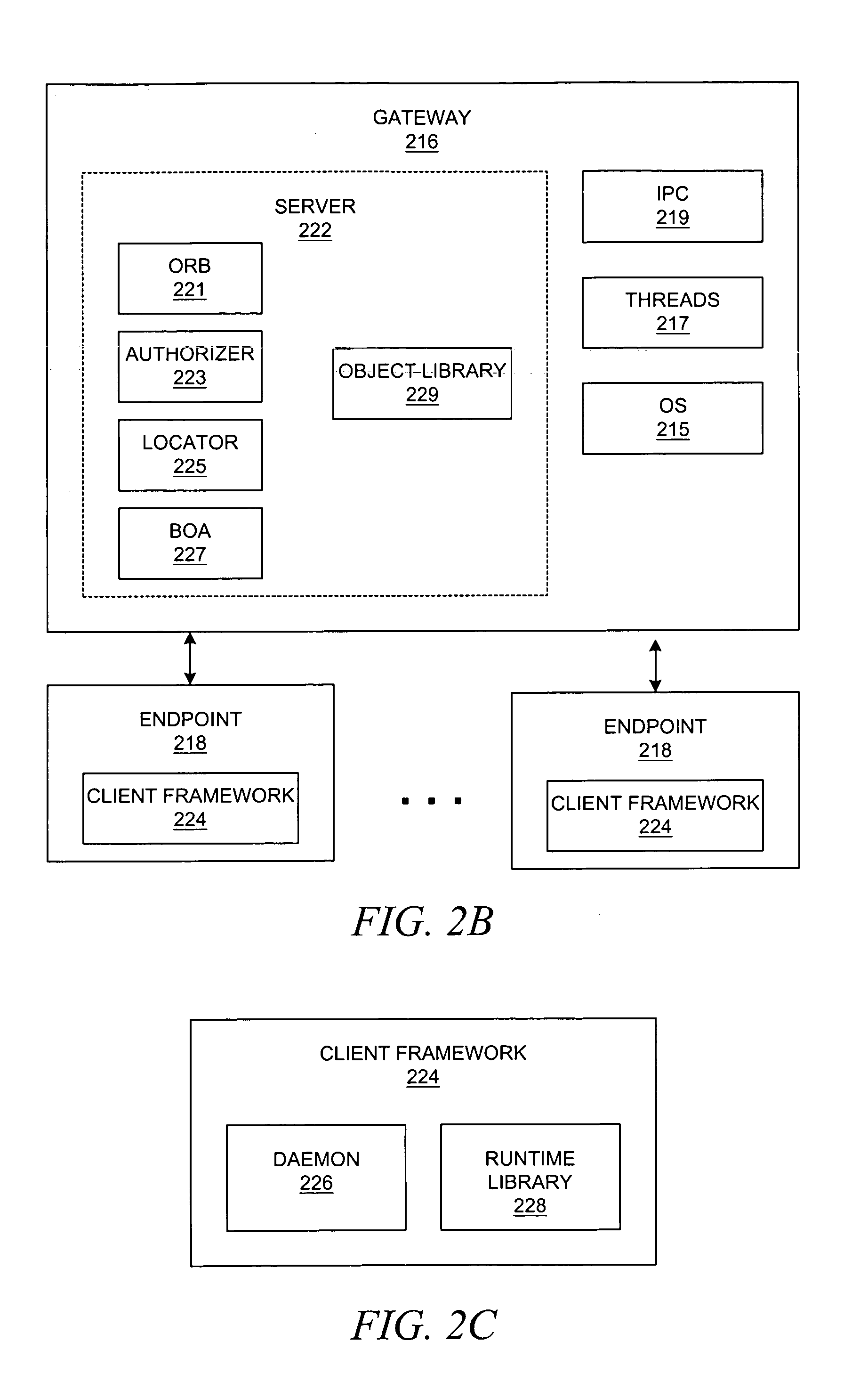 Method and system for network management with adaptive monitoring and discovery of computer systems based on user login