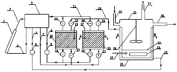 Device for production of biogas by winter solar heating combined with ultrasonic assistance