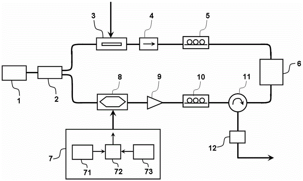 A reconfigurable single-bandpass microwave photon filtering system and method