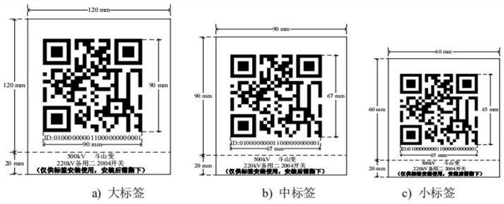 A power distribution Internet of Things entity ID differentiation optimal configuration method