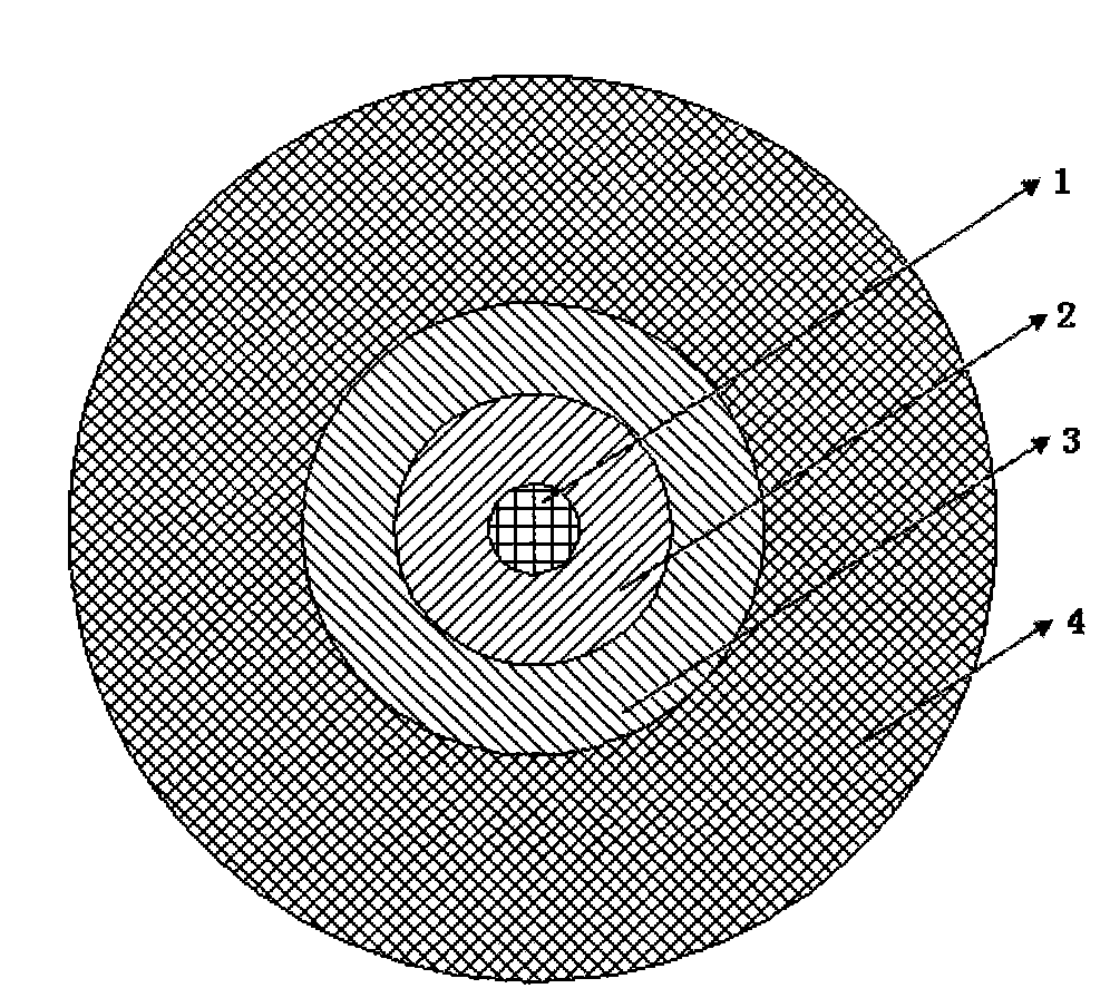 Optical fiber perform and manufacture method thereof