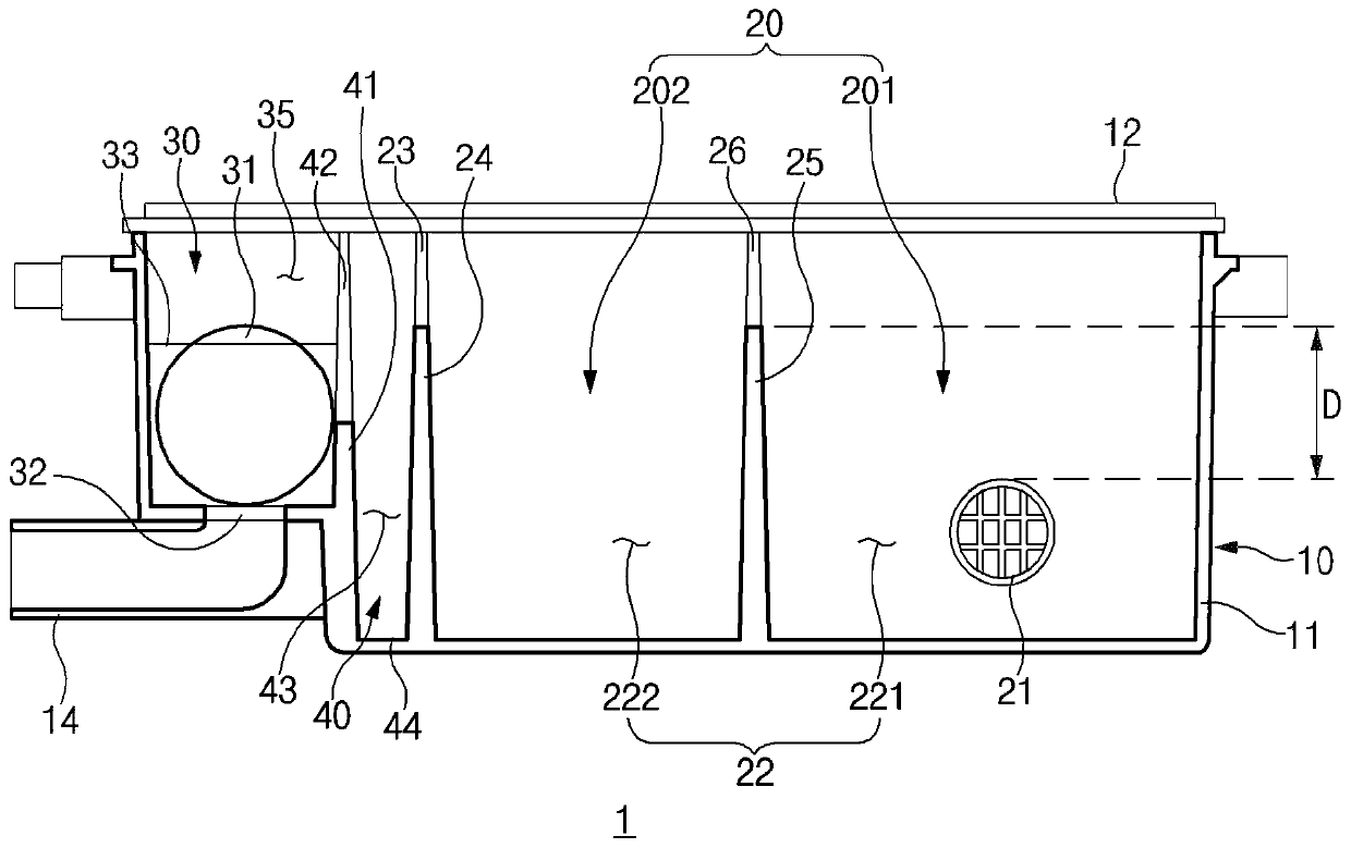 Trap apparatus of condensate water