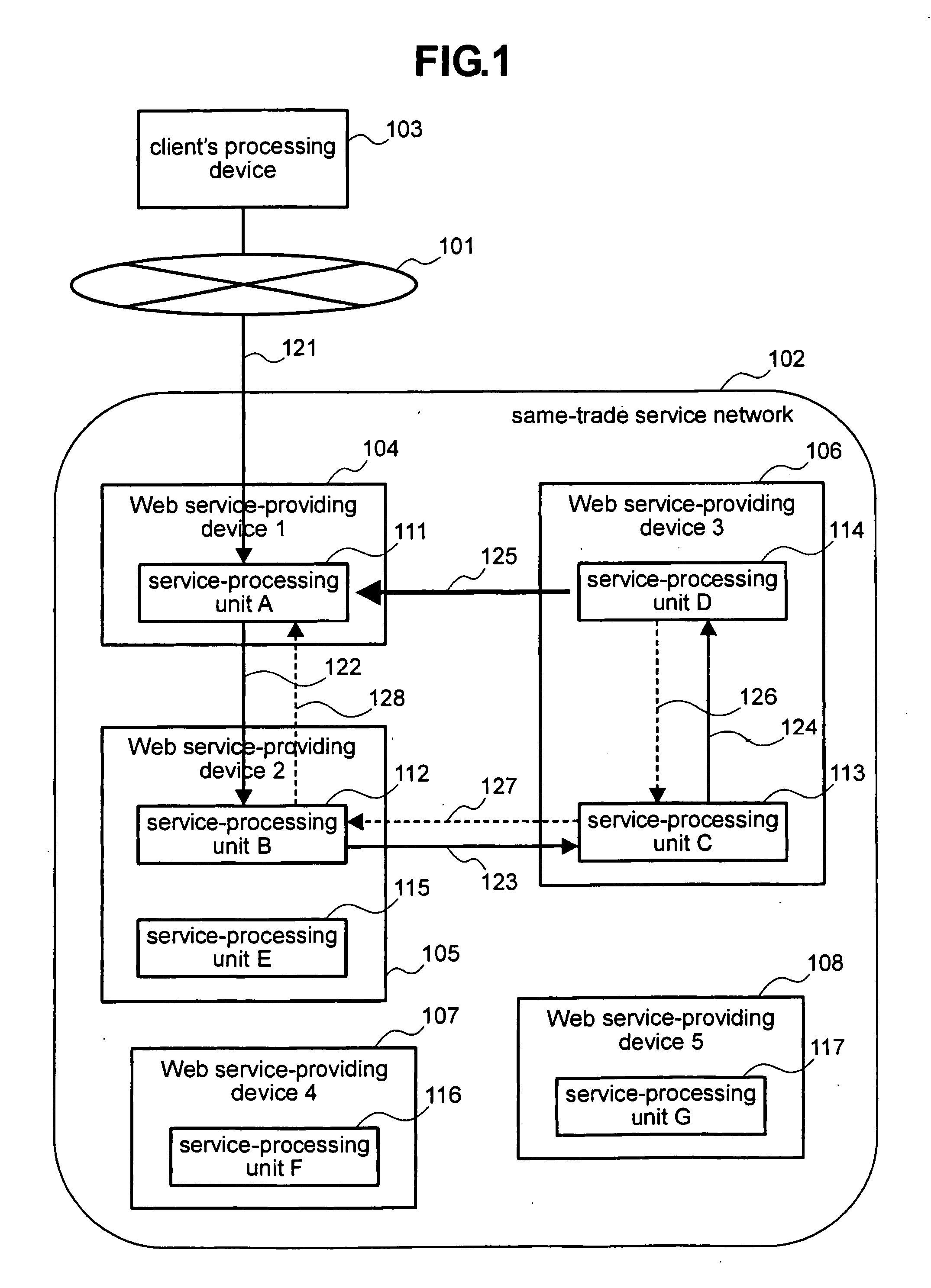 Method and system for managing programs for Web service system