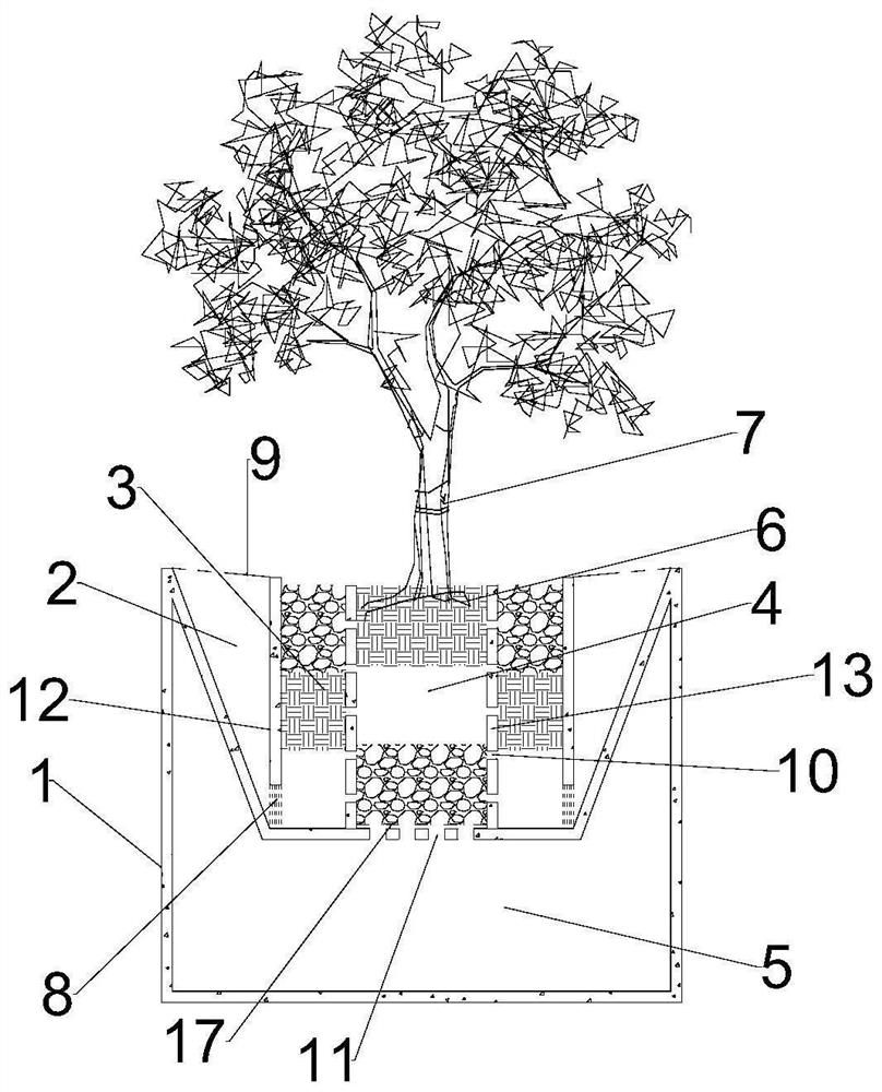 Ecological tree pool system for intercepting rainwater surface runoff pollutants