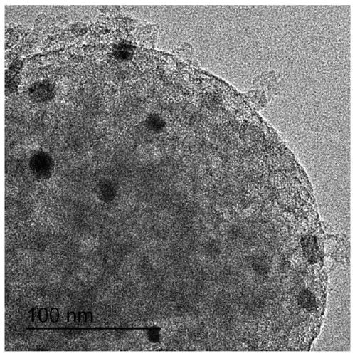 In situ embedding of binary transition metal nanoparticles into porous nitrogen-doped carbon spheres and its preparation method