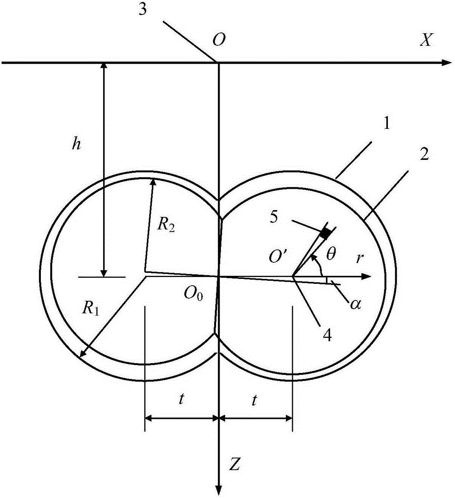 Calculation method for soil deformation caused by double-circle shield tunnel construction deflection