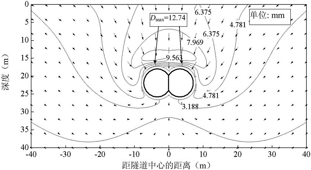 Calculation method for soil deformation caused by double-circle shield tunnel construction deflection