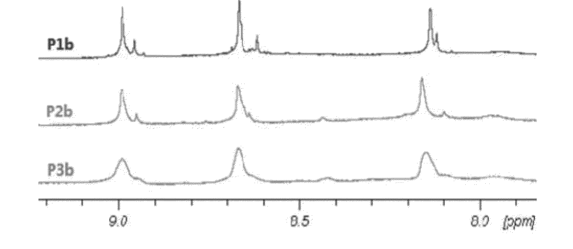 Regioregular pyridal[2,1,3]thiadiazole pi-conjugated copolymers for organic semiconductors
