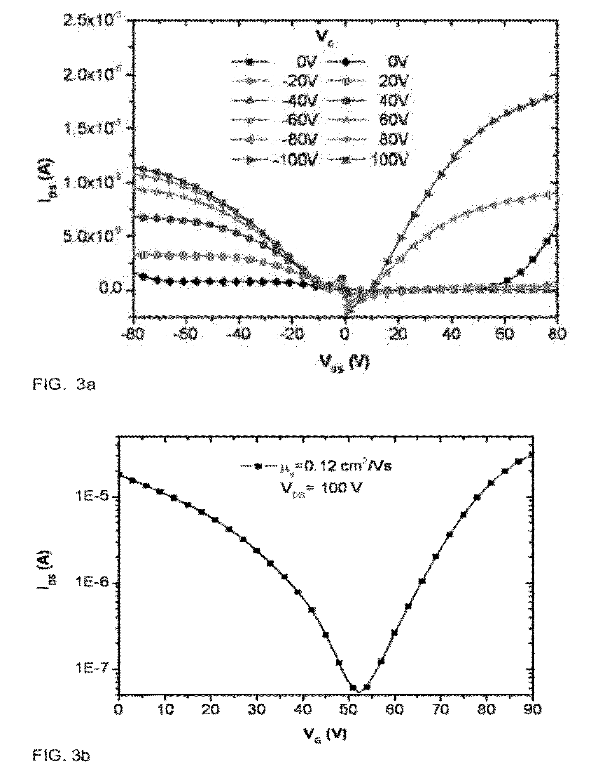 Regioregular pyridal[2,1,3]thiadiazole pi-conjugated copolymers for organic semiconductors