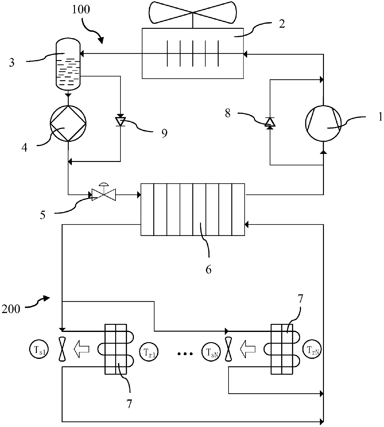 Novel heat pipe machine room air conditioner system and operating method thereof