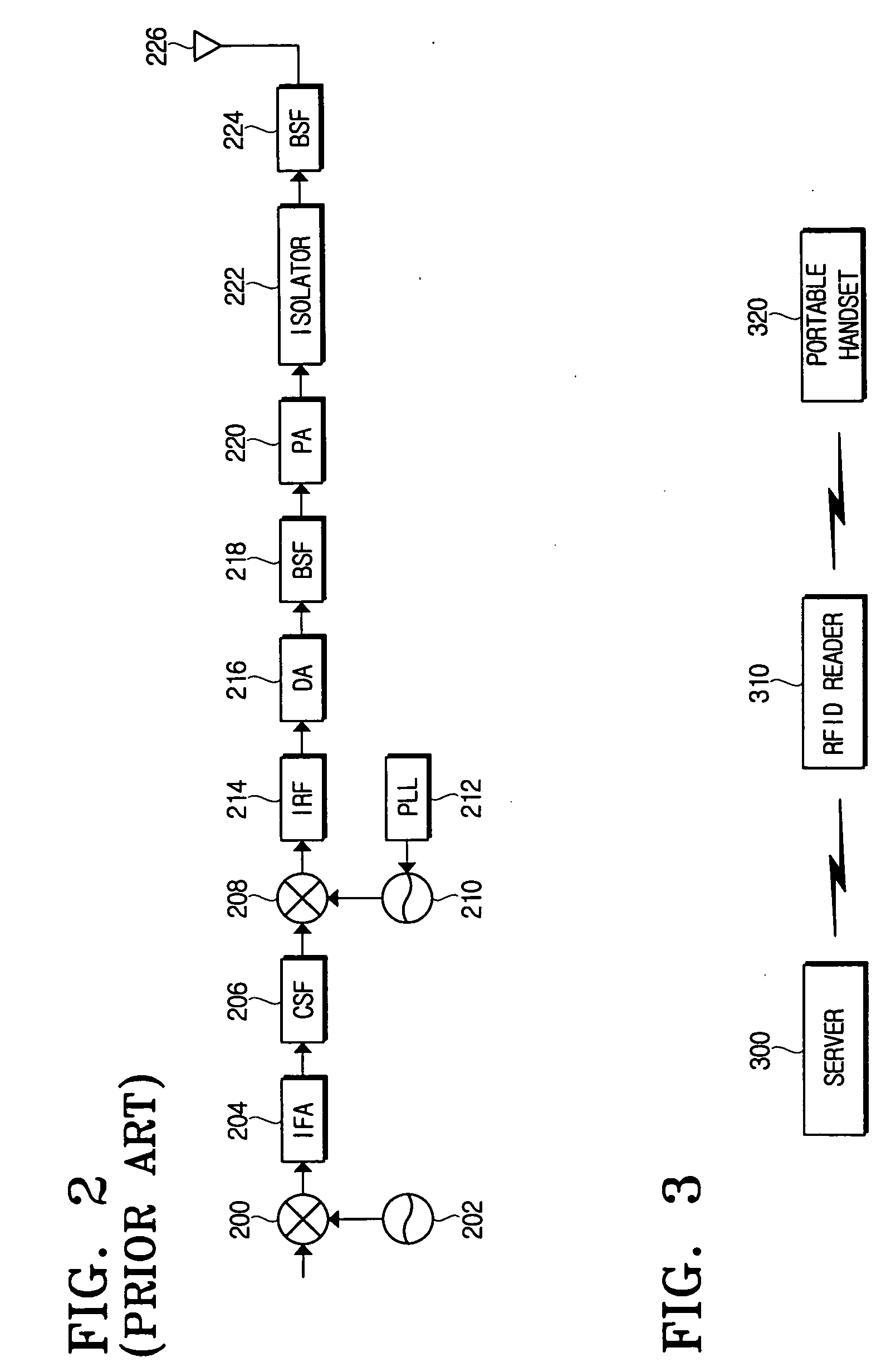 Portable handset having a radio frequency indentification(RFID) function and method using the same