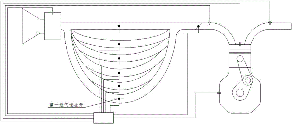 Method for optimizing engine torque based on intake pressure waves