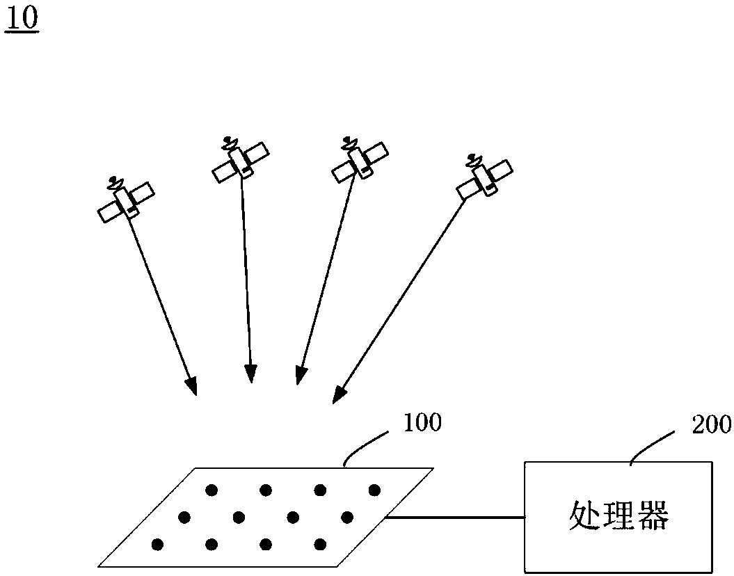 Satellite signal separating device and method