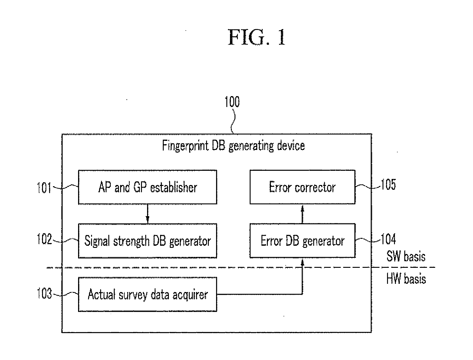 Method and apparatus for generating fingerprint database for wireless location