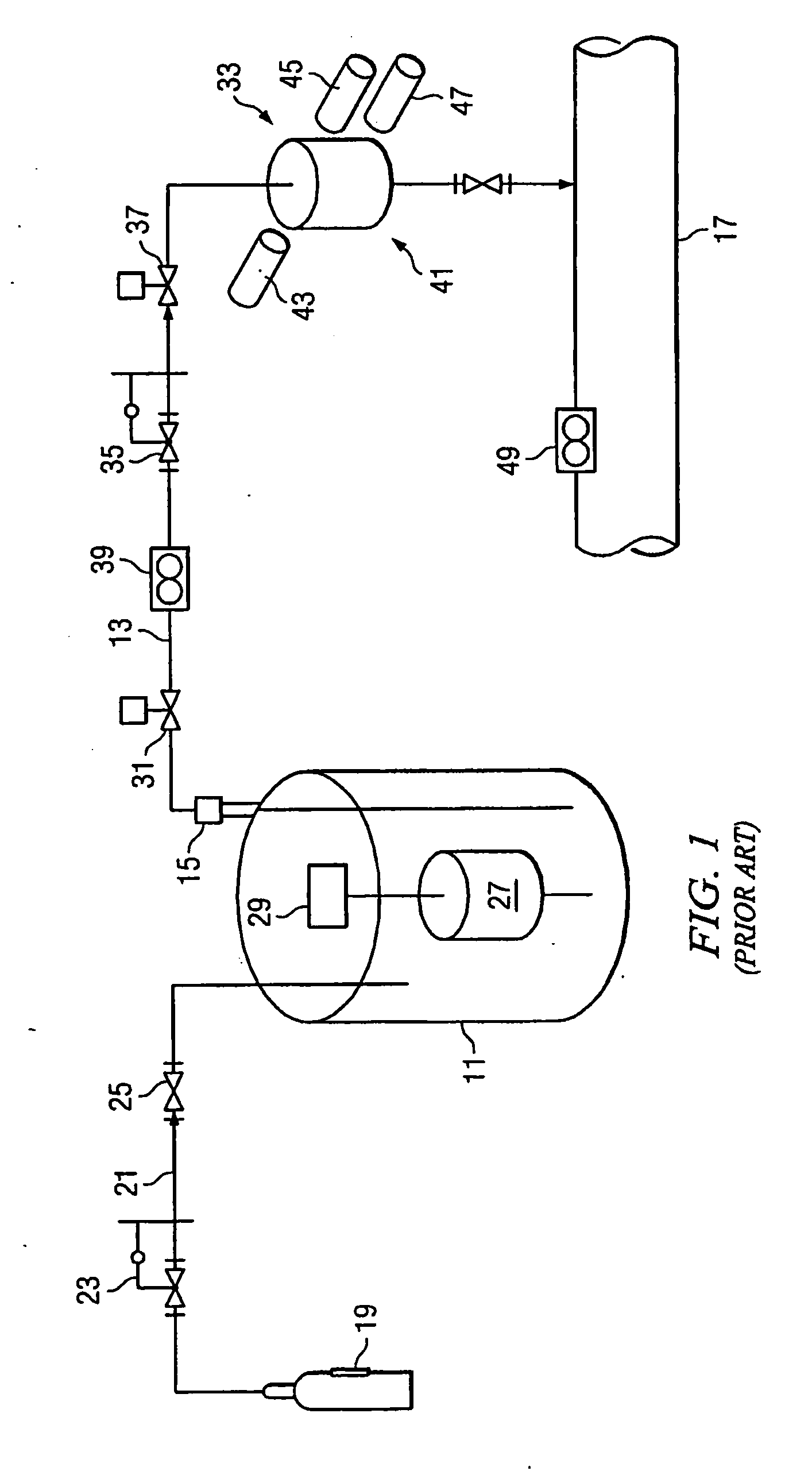 Self-Optimizing Odorant Injection System