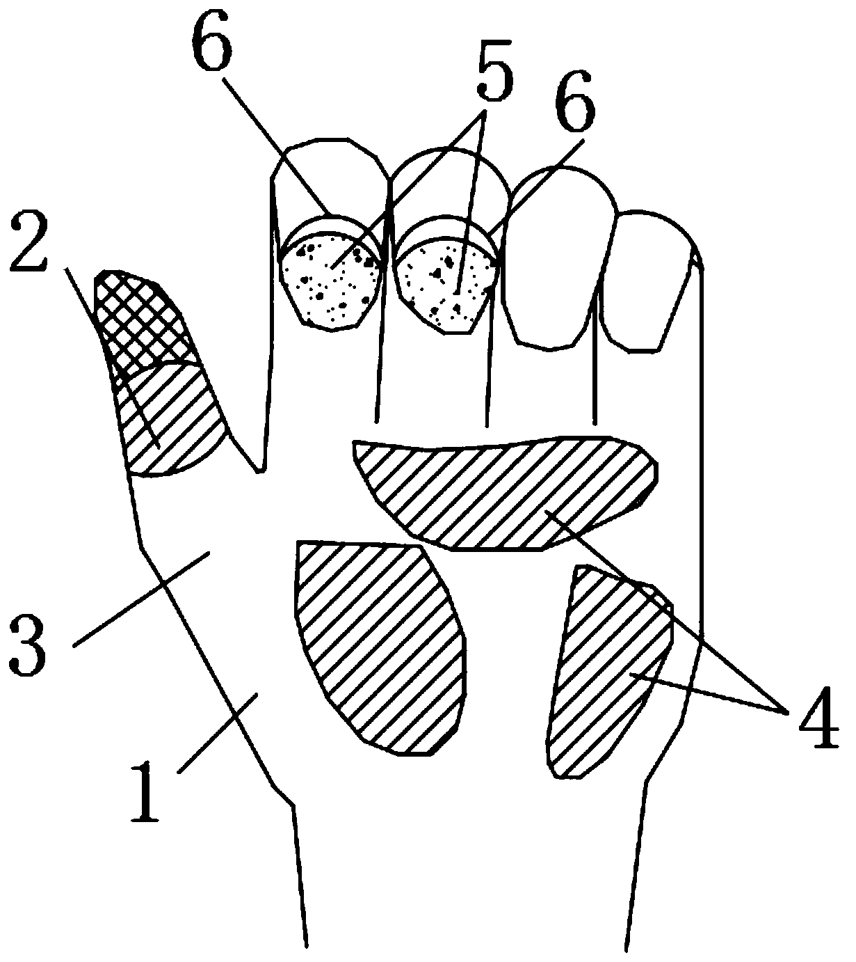 Novel multifunctional rubber gloves